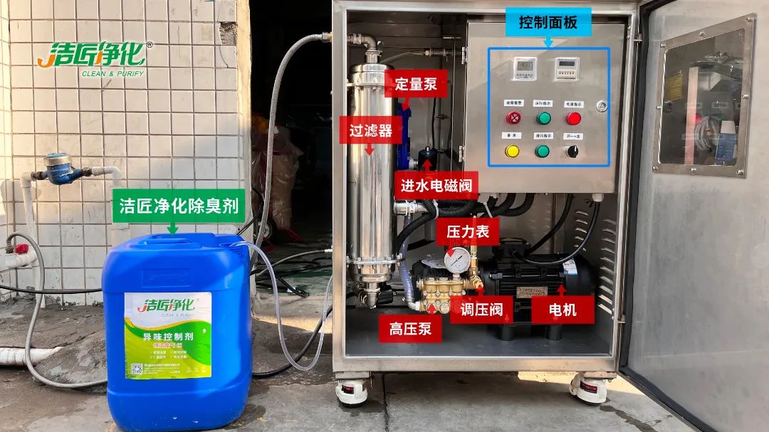 全面認(rèn)識高壓噴霧除臭設(shè)備，安裝、調(diào)試、應(yīng)用一站式除臭治理！